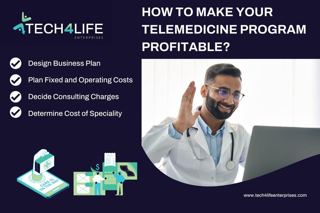 Found the key to make Telemedicine profitable – Hurray