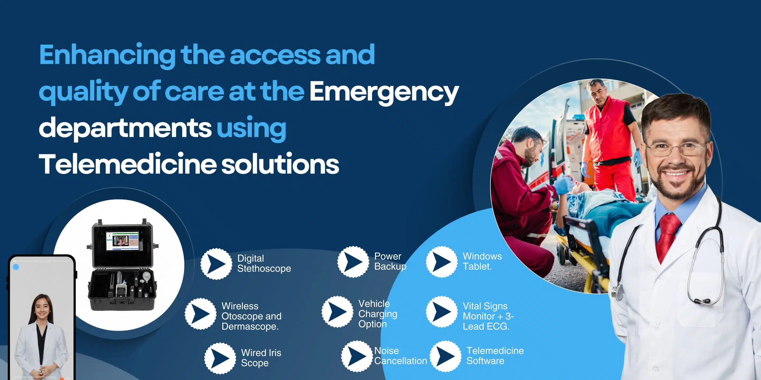 Enhancing Emergency Care with Sojro Ambulance Telemedicine Kits.