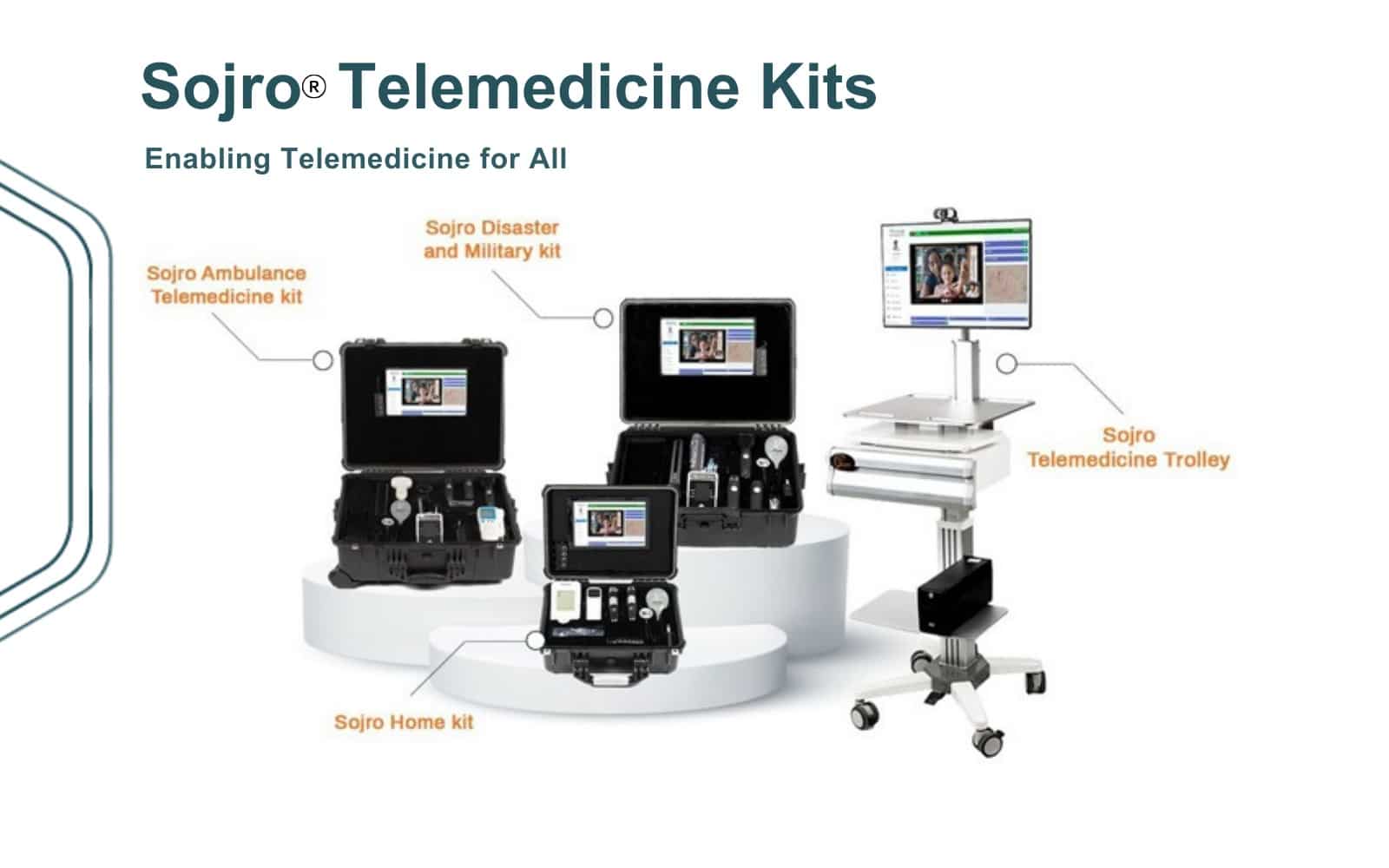 Telemedicine Kit